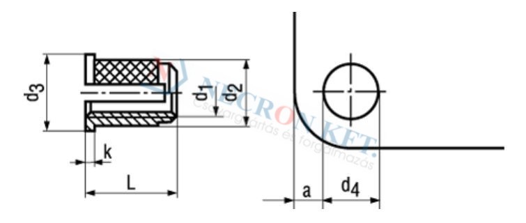 Spreiz-Gewinde-Einsätze zum Einpressen, für Schichtpressstoffe 1048