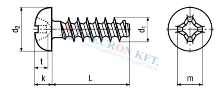 PT®-Schrauben Linsenkopf mit Kreuzschlitz Phillips Form H 13579